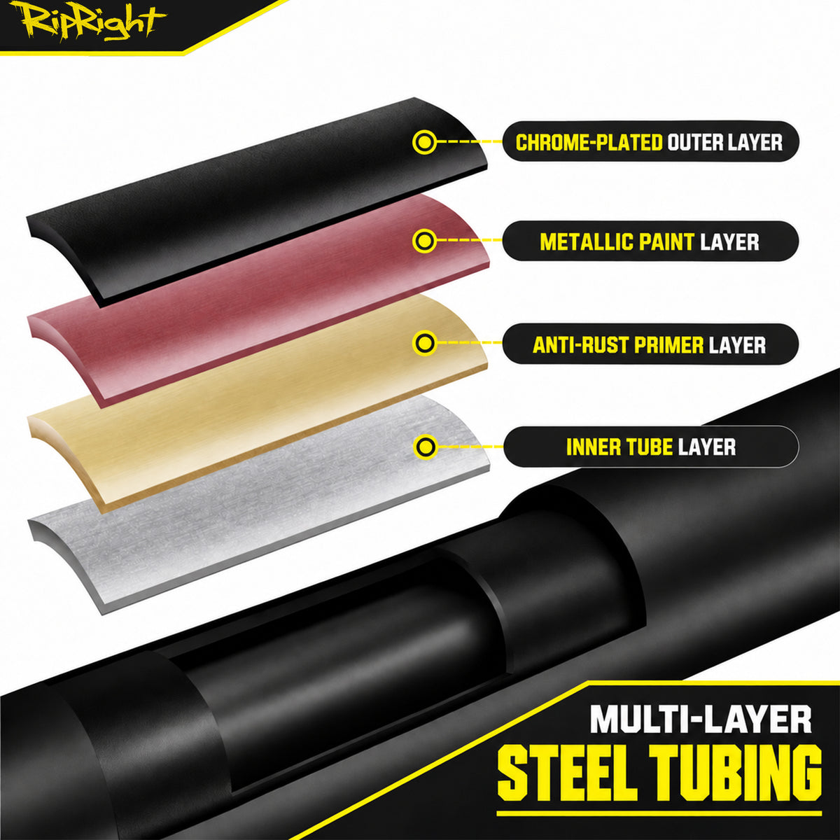 RipRight PullBar
